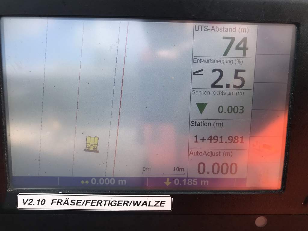 Umsetzung mit höchster Präzision: Trimble PCS900