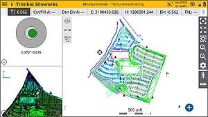 Benutzeroberfläche Siteworks